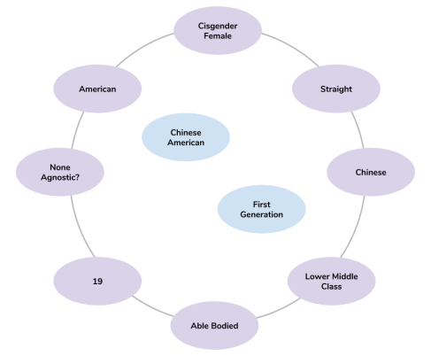 Wheel (1)